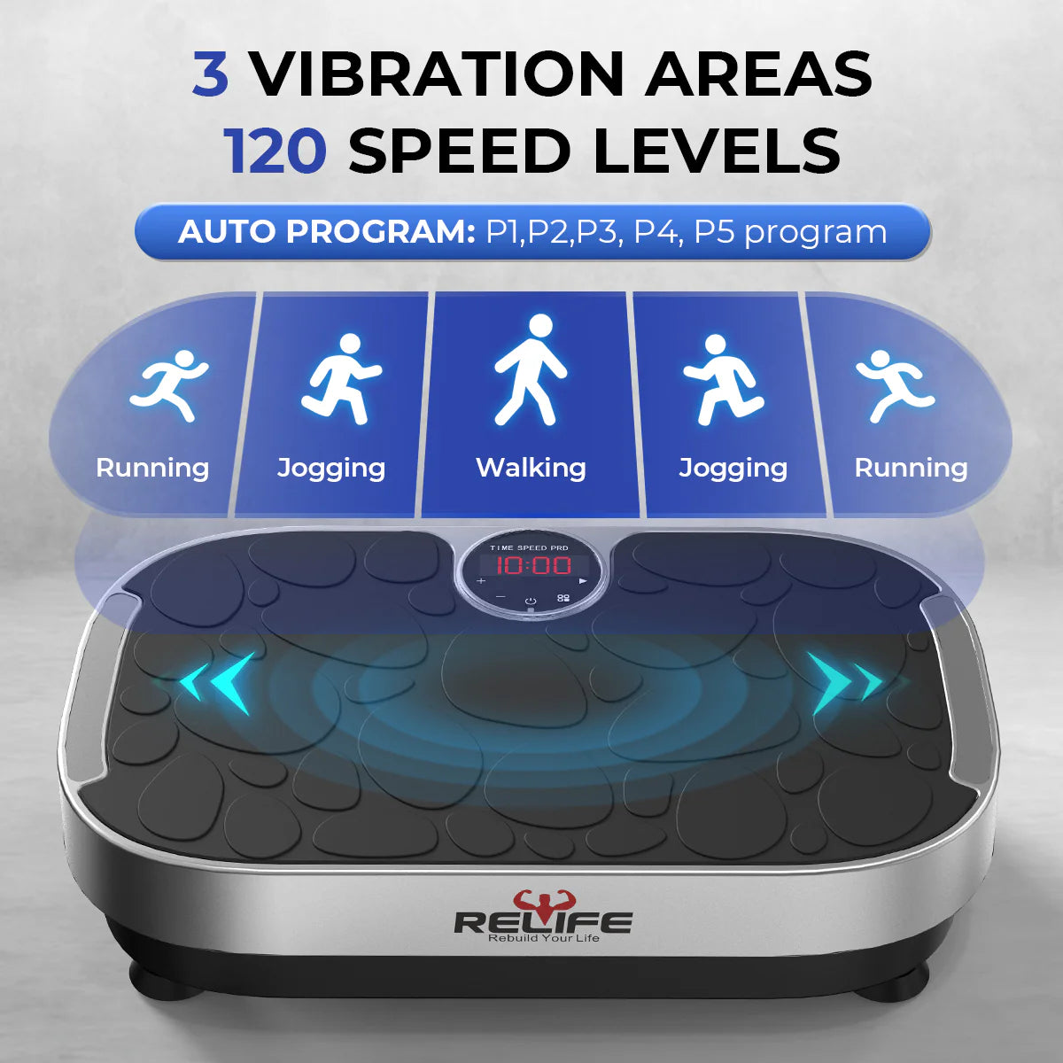 Vibration Plate with Loop Bands for Home Gym